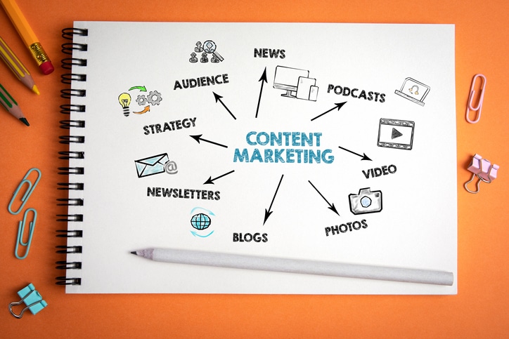 Here are five Content Marketing Ideas for May 2023