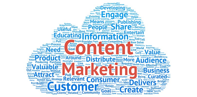 How to Help Your Business Win with Content Marketing